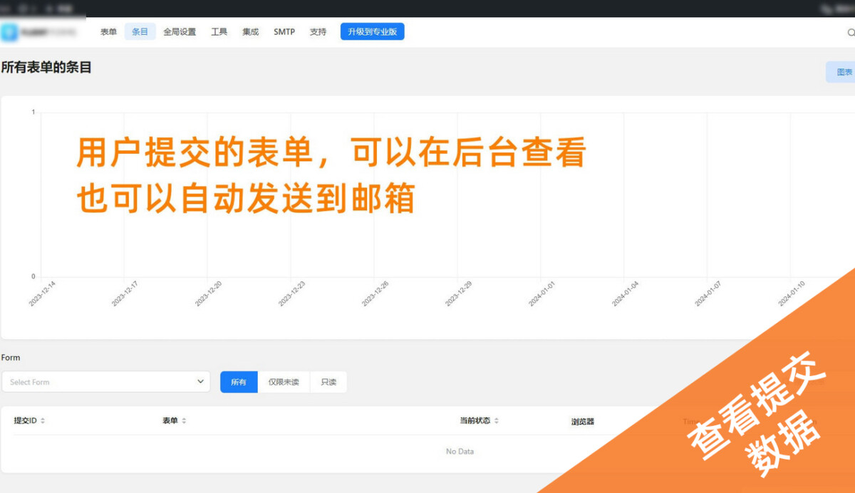 外贸独立站 WordPress独立站 家电家具产品商城模板